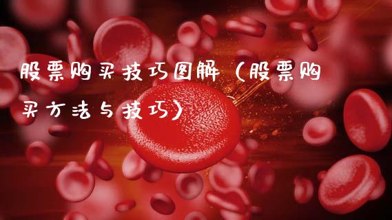 股票购买技巧图解（股票购买方法与技巧）_https://www.kuaijiepai.net_股票理论_第1张