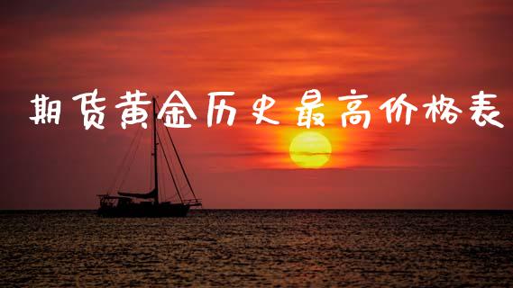 期货黄金历史最高价格表_https://www.kuaijiepai.net_国际期货_第1张