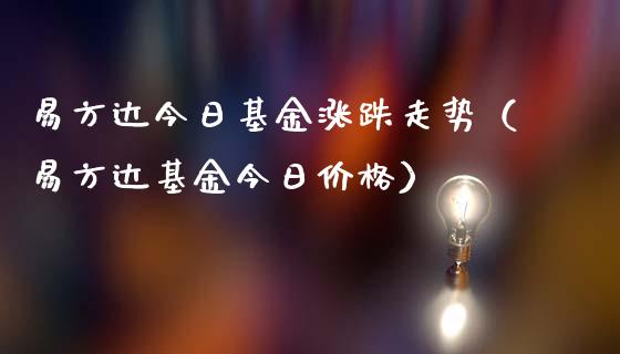 易方达今日基金涨跌走势（易方达基金今日价格）_https://www.kuaijiepai.net_期货理财_第1张