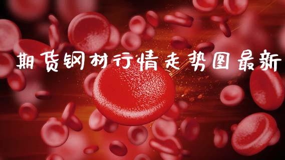 期货钢材行情走势图最新_https://www.kuaijiepai.net_期货资讯_第1张