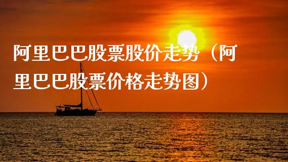 阿里巴巴股票股价走势（阿里巴巴股票价格走势图）_https://www.kuaijiepai.net_国际股建_第1张