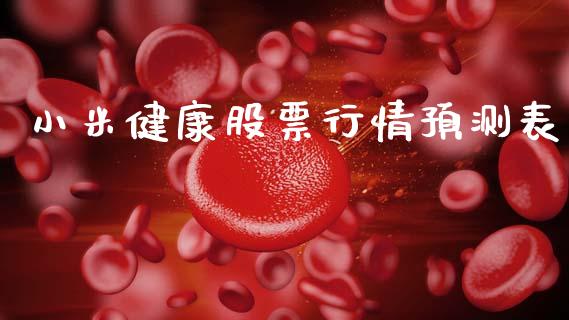 小米健康股票行情预测表_https://www.kuaijiepai.net_股票理论_第1张