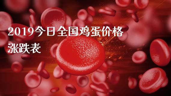 2019今日全国鸡蛋价格涨跌表_https://www.kuaijiepai.net_国际期货_第1张