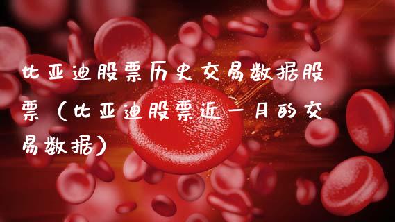 比亚迪股票历史交易数据股票（比亚迪股票近一月的交易数据）_https://www.kuaijiepai.net_新股新闻_第1张