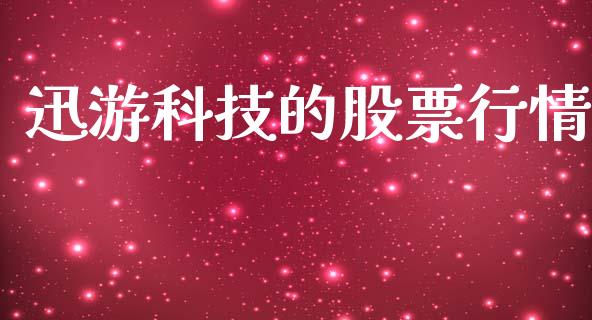 迅游科技的股票行情_https://www.kuaijiepai.net_股票理论_第1张