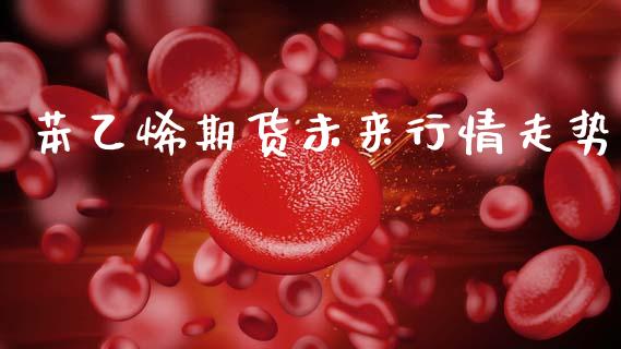 苯乙烯期货未来行情走势_https://www.kuaijiepai.net_国际期货_第1张