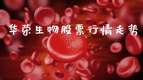 华荣生物股票行情走势_https://www.kuaijiepai.net_国际股建_第1张