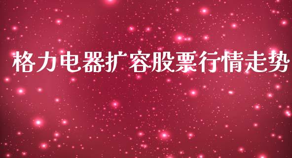 格力电器扩容股票行情走势_https://www.kuaijiepai.net_股票理论_第1张