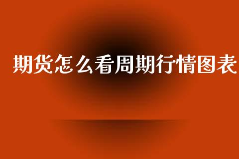 期货怎么看周期行情图表_https://www.kuaijiepai.net_期货在线_第1张