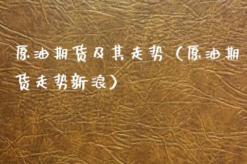 原油期货及其走势（原油期货走势新浪）_https://www.kuaijiepai.net_期货资讯_第1张