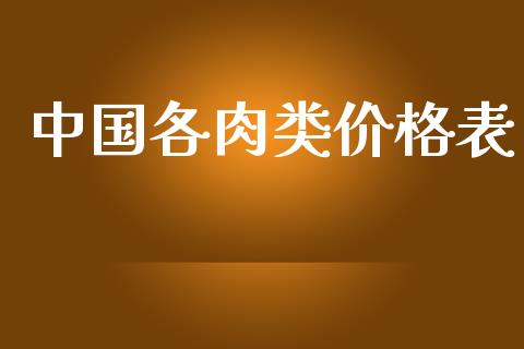 中国各肉类价格表_https://www.kuaijiepai.net_期货资讯_第1张