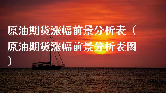 原油期货涨幅前景分析表（原油期货涨幅前景分析表图）_https://www.kuaijiepai.net_国际期货_第1张