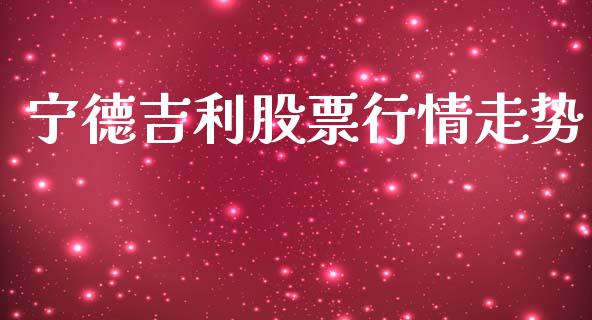 宁德吉利股票行情走势_https://www.kuaijiepai.net_股票理论_第1张