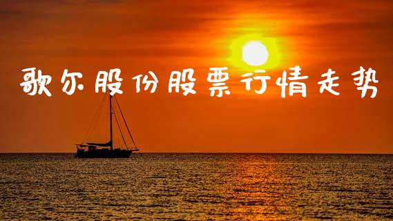 歌尔股份股票行情走势_https://www.kuaijiepai.net_国际股建_第1张