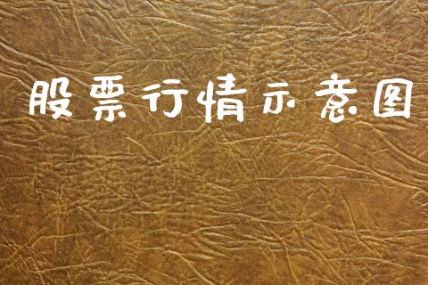 股票行情示意图_https://www.kuaijiepai.net_国际股建_第1张