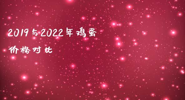 2019与2022年鸡蛋价格对比_https://www.kuaijiepai.net_国际期货_第1张
