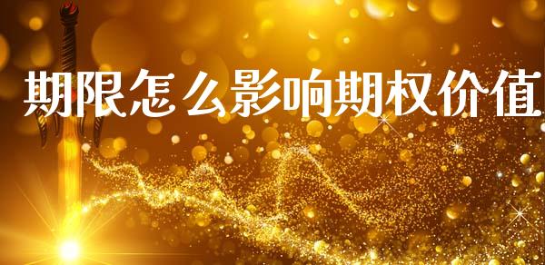 期限怎么影响期权价值_https://www.kuaijiepai.net_国际期货_第1张