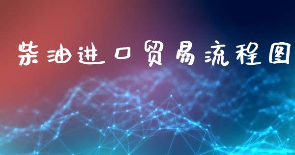 柴油进口贸易流程图_https://www.kuaijiepai.net_期货在线_第1张