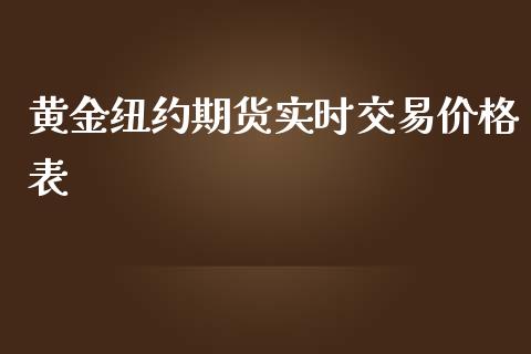 黄金纽约期货实时交易价格表_https://www.kuaijiepai.net_国际期货_第1张