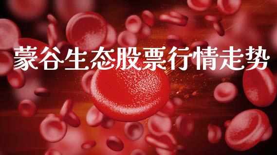 蒙谷生态股票行情走势_https://www.kuaijiepai.net_新股新闻_第1张