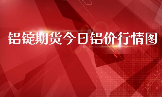 铝锭期货今日铝价行情图_https://www.kuaijiepai.net_期货资讯_第1张