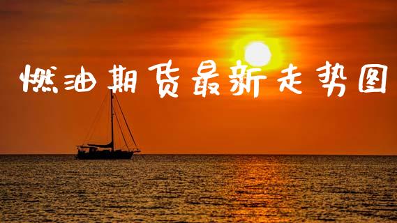 燃油期货最新走势图_https://www.kuaijiepai.net_期货在线_第1张