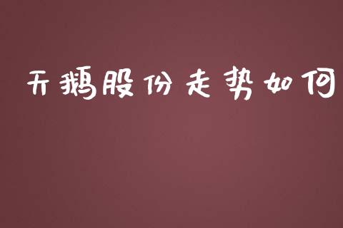 天鹅股份走势如何_https://www.kuaijiepai.net_期货在线_第1张