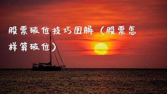 股票破位技巧图解（股票怎样算破位）_https://www.kuaijiepai.net_新股新闻_第1张