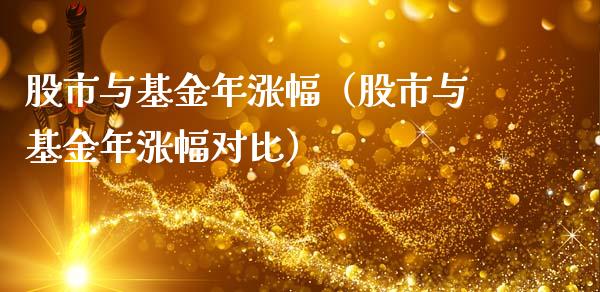 股市与基金年涨幅（股市与基金年涨幅对比）_https://www.kuaijiepai.net_期货理财_第1张