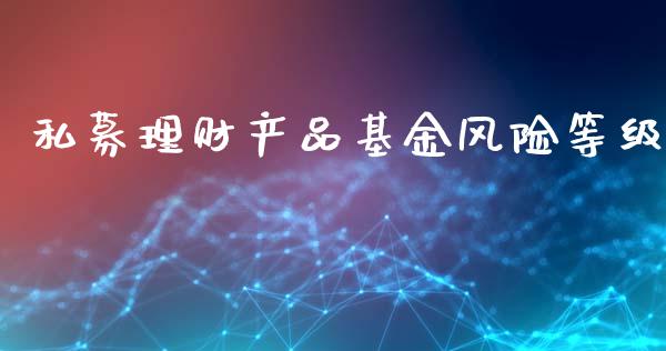 私募理财产品基金风险等级_https://www.kuaijiepai.net_期货理财_第1张