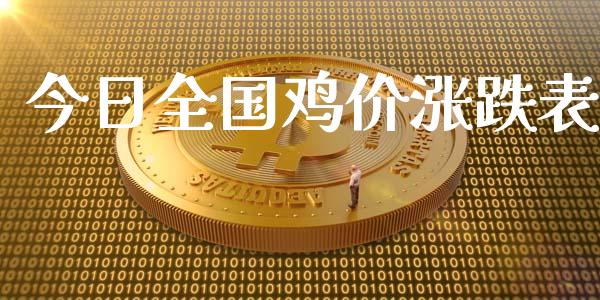 今日全国鸡价涨跌表_https://www.kuaijiepai.net_期货资讯_第1张