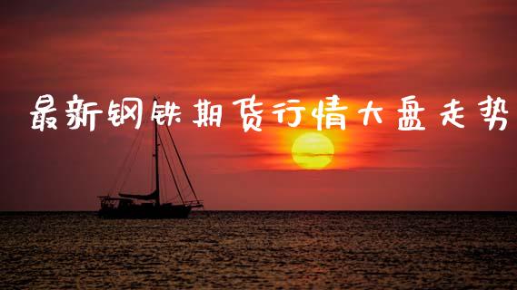 最新钢铁期货行情大盘走势_https://www.kuaijiepai.net_期货资讯_第1张