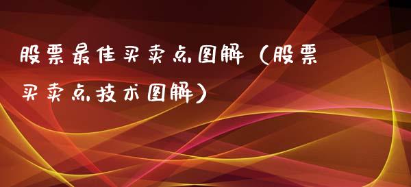 股票最佳买卖点图解（股票买卖点技术图解）_https://www.kuaijiepai.net_股票理论_第1张