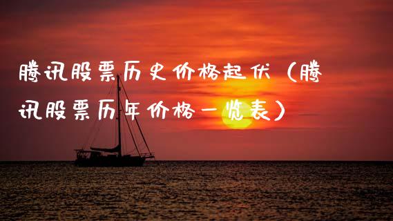 腾讯股票历史价格起伏（腾讯股票历年价格一览表）_https://www.kuaijiepai.net_国际股建_第1张