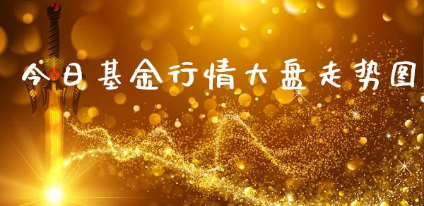 今日基金行情大盘走势图_https://www.kuaijiepai.net_国际期货_第1张