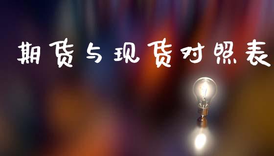 期货与现货对照表_https://www.kuaijiepai.net_国际期货_第1张
