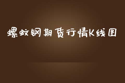 螺蚊钢期货行情K线图_https://www.kuaijiepai.net_国际期货_第1张