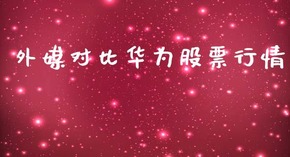 外媒对比华为股票行情_https://www.kuaijiepai.net_国际股建_第1张