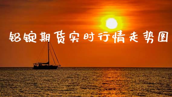 铝锭期货实时行情走势图_https://www.kuaijiepai.net_期货资讯_第1张