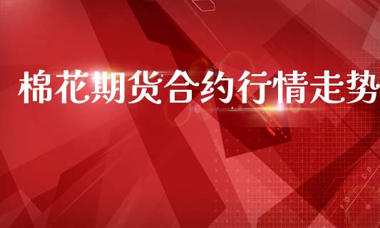 棉花期货合约行情走势_https://www.kuaijiepai.net_期货在线_第1张