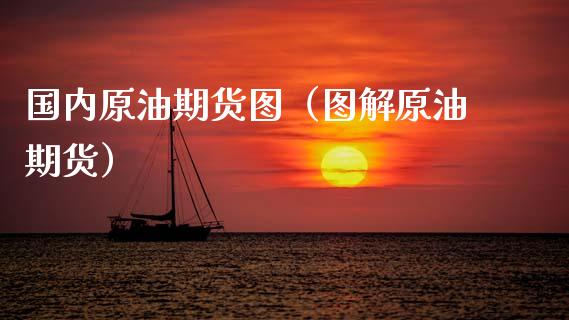 国内原油期货图（图解原油期货）_https://www.kuaijiepai.net_国际期货_第1张
