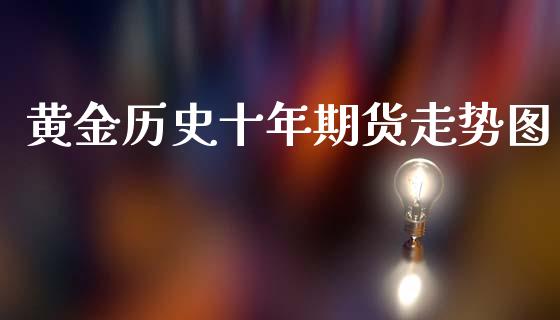 黄金历史十年期货走势图_https://www.kuaijiepai.net_国际期货_第1张