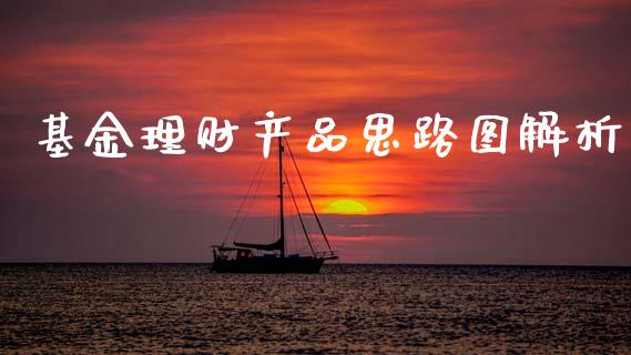 基金理财产品思路图解析_https://www.kuaijiepai.net_投资理财_第1张