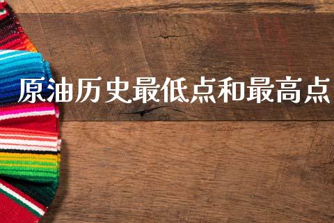 原油历史最低点和最高点_https://www.kuaijiepai.net_期货资讯_第1张