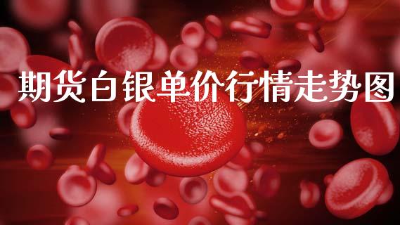 期货白银单价行情走势图_https://www.kuaijiepai.net_期货资讯_第1张
