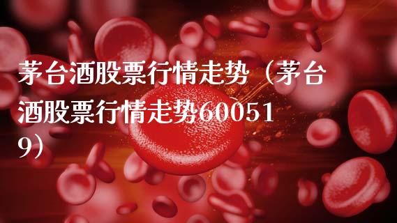茅台酒股票行情走势（茅台酒股票行情走势600519）_https://www.kuaijiepai.net_国际股建_第1张