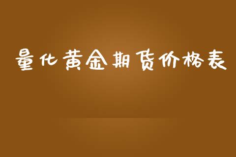 量化黄金期货价格表_https://www.kuaijiepai.net_期货资讯_第1张