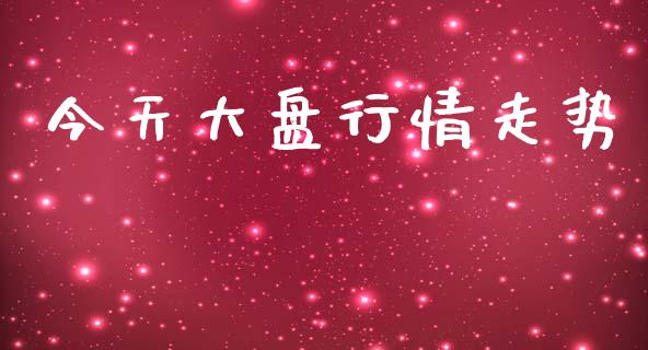 今天大盘行情走势_https://www.kuaijiepai.net_国际期货_第1张