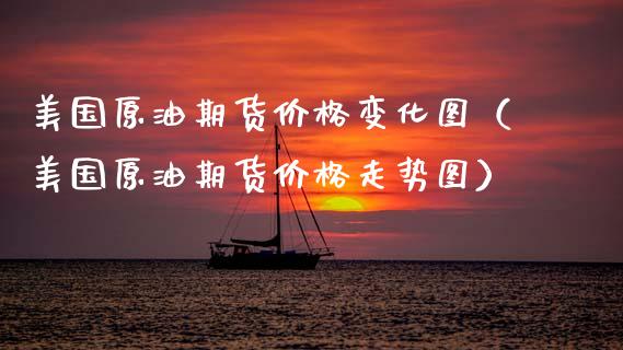 美国原油期货价格变化图（美国原油期货价格走势图）_https://www.kuaijiepai.net_期货资讯_第1张