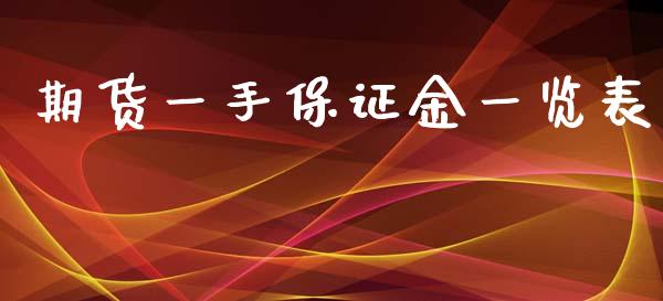 期货一手保证金一览表_https://www.kuaijiepai.net_国际期货_第1张